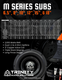 Trinity M Series 8" Subwoofer 500 Watts RMS
